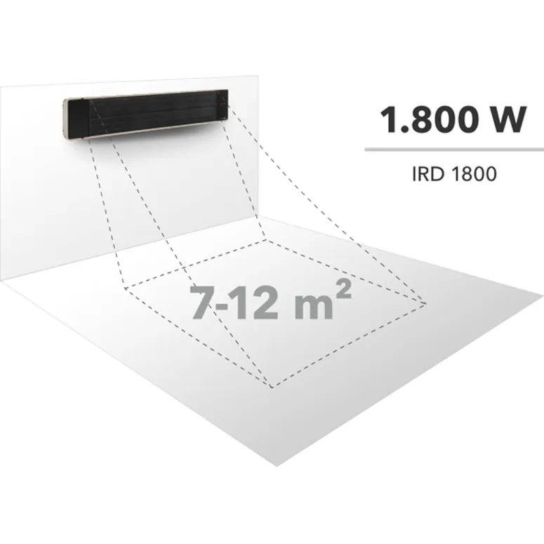 Calefactor Infrarojo IRD 1800