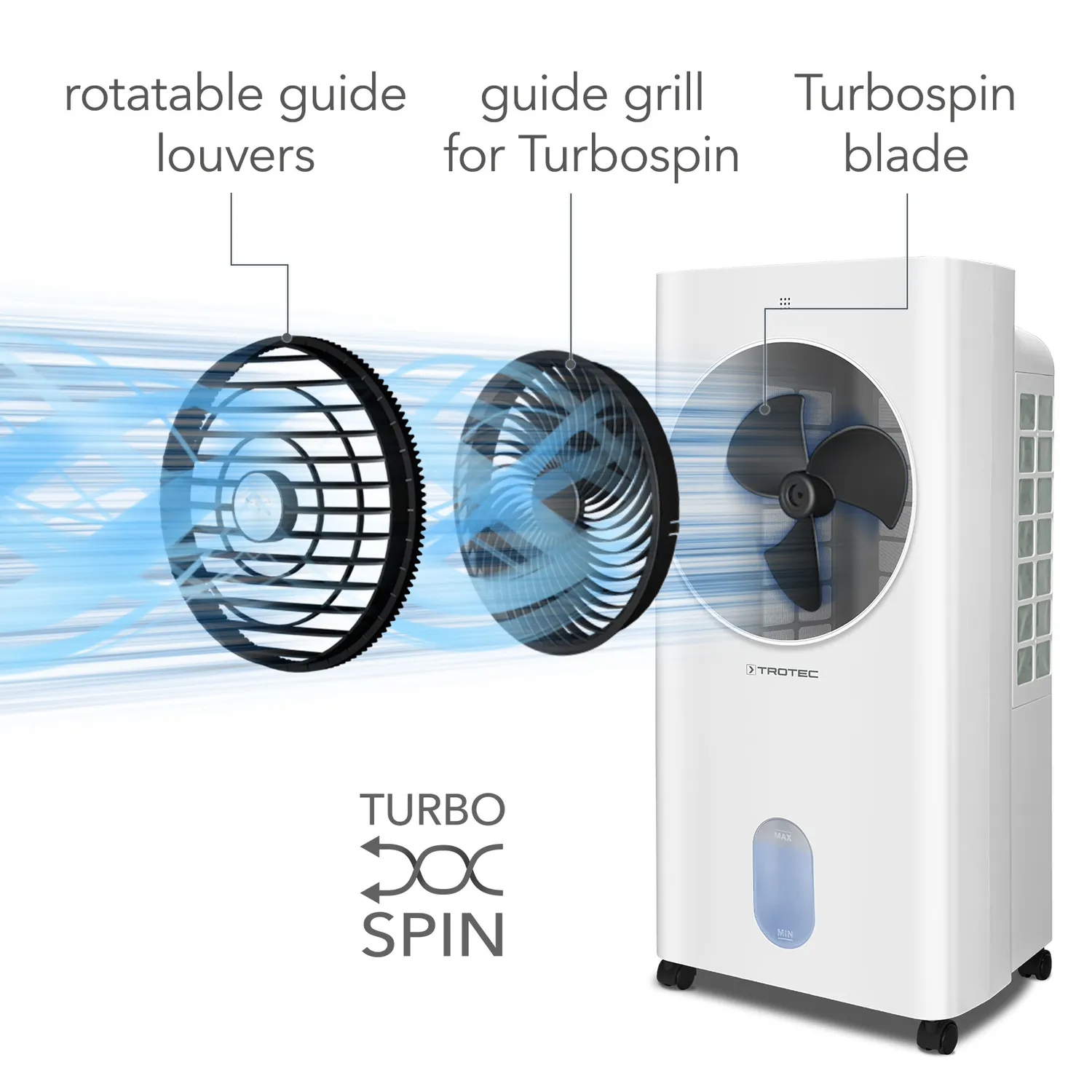 Enfriador PAE 31 | Trotec